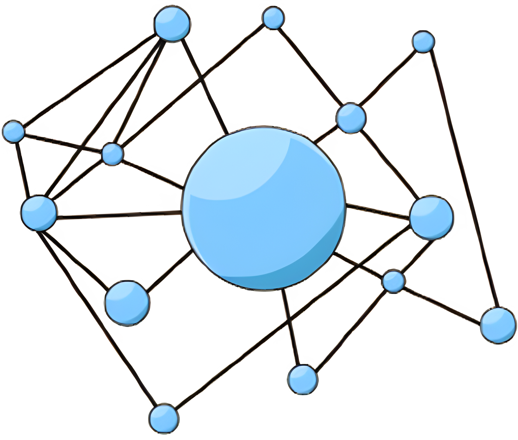 Network Visualization